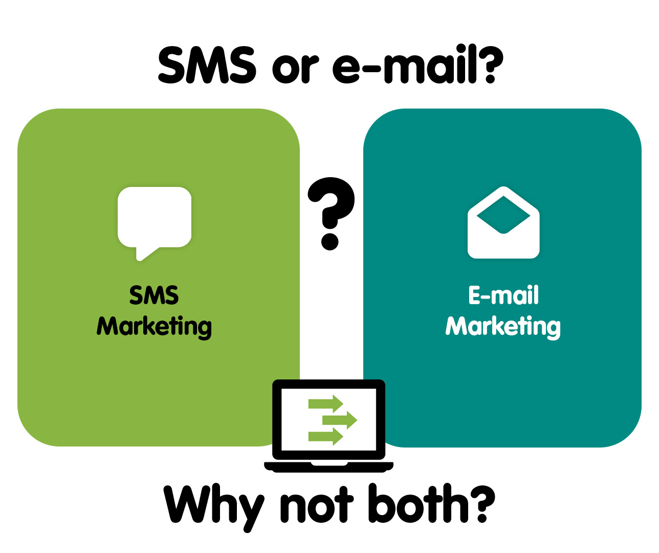 Illustration Combined SMS and Email Marketing