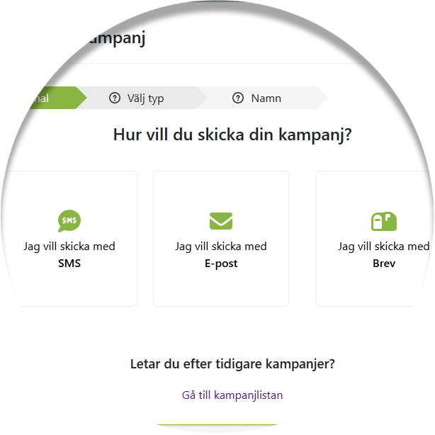 Marknadsföring via SMS, e-post och brev